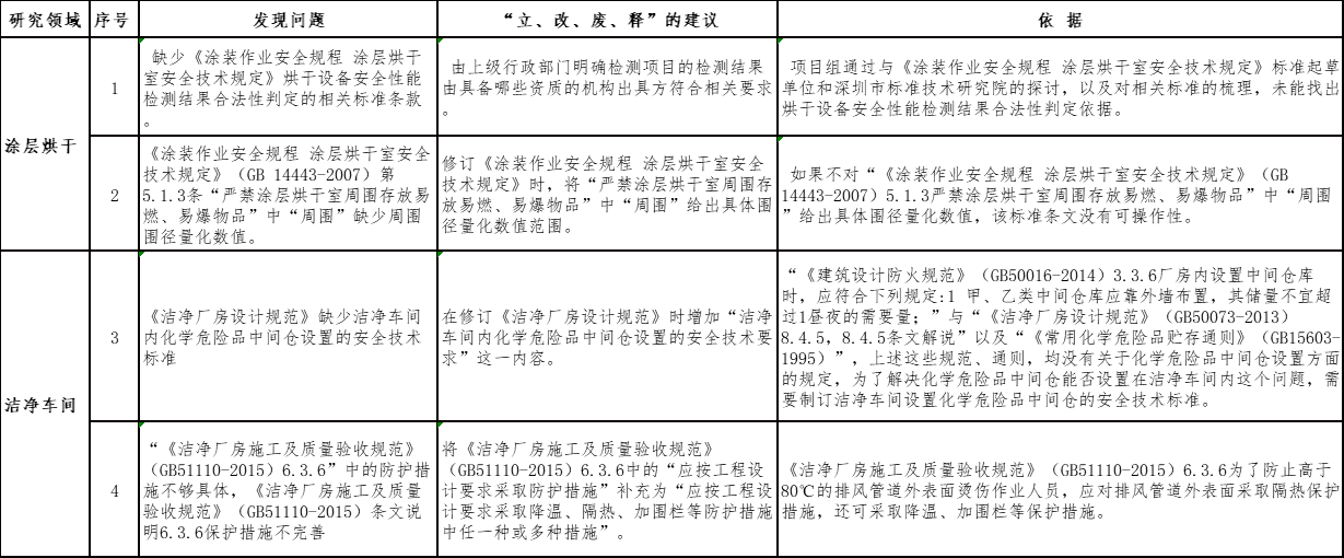 QQ图片20190724152550.png