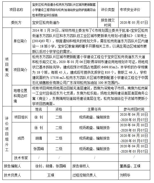 微信图片_20200529141210.png